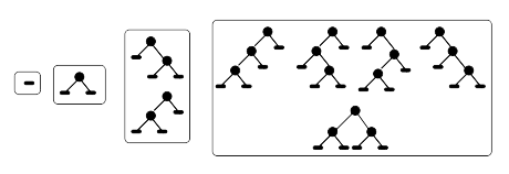 binary_tree